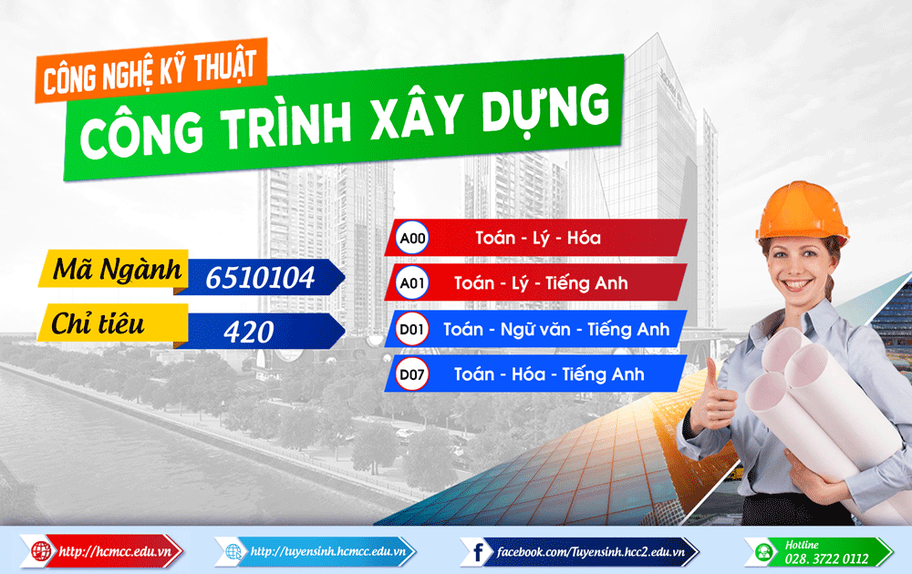 Học ngành công nghệ kỹ thuật công trình xây dựng - Thử thách bản thân – tự tin startup