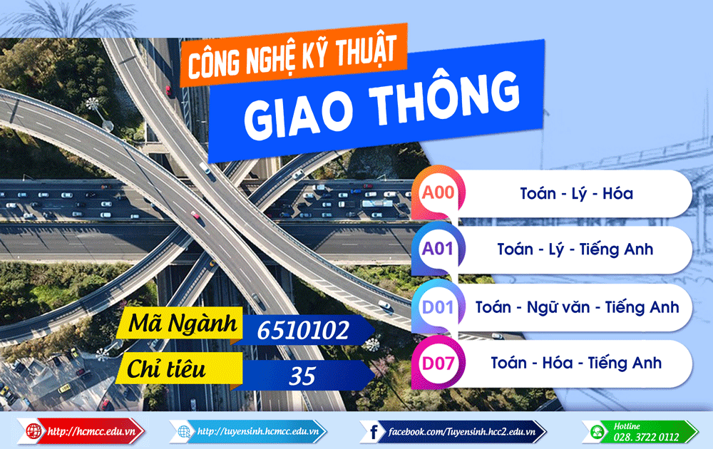 Công Nghệ Kỹ Thuật Công trình Giao Thông – Nhu Cầu Tuyển Dụng Cao – Ngành Nghề Xã Hội Cần