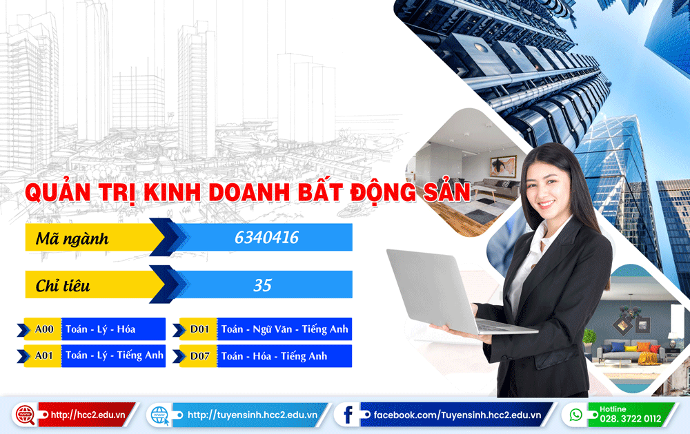 Hiểu về quản trị Kinh doanh bất động sản